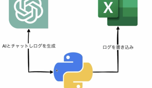 01: Pythonチャットボット開発シリーズで作るアプリ