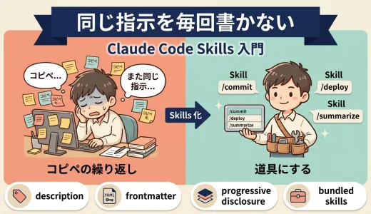 同じ指示を毎回書かない ─ Claude Code Skills 入門
