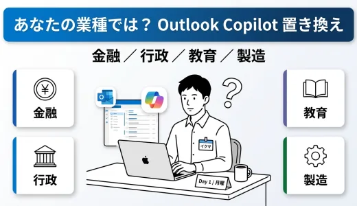 あなたの業種では？ Outlook Copilot の置き換え演習
