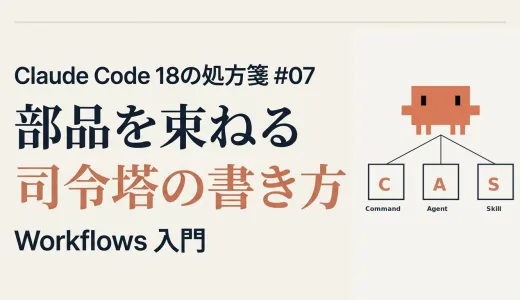 部品はあるのに毎回つなぎ直す ─ Workflows で skill 3 役と Subagent を 1 つの司令塔に束ねる