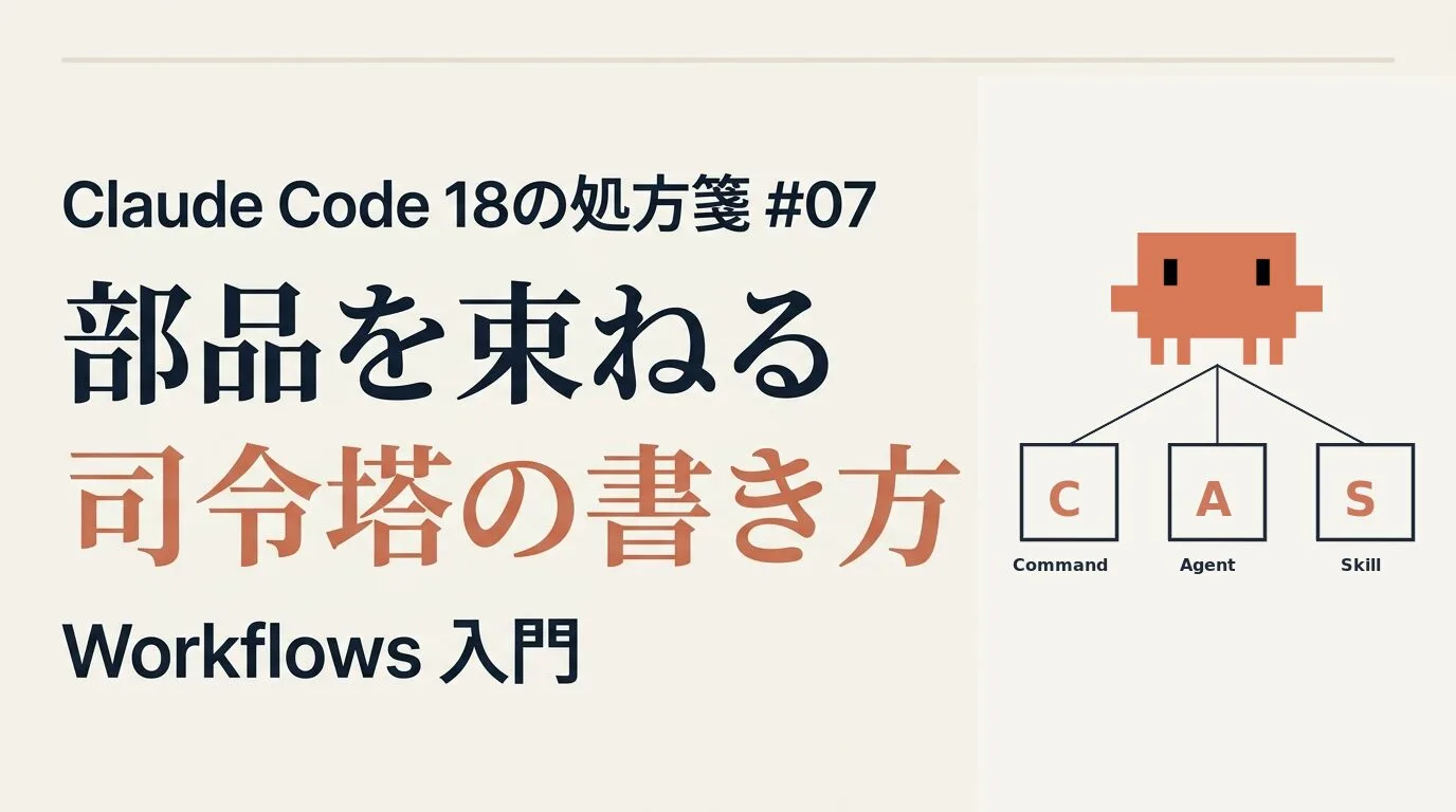 Claude Code Workflows 入門｜司令塔 skill → Subagent → 部品 skill を 1 つで束ねる