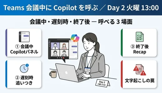 議事録を会議後に書かない ─ Teams 会議中に Copilot を呼ぶ3場面