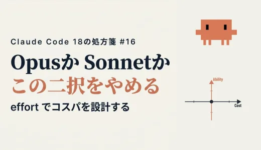 「Opus は高い、Sonnet は物足りない」をやめる ─ effort という第3のツマミ