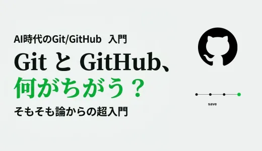 そもそも Git と GitHub とは何か ― 違い・役割・2つのサイクルを1枚の地図にする